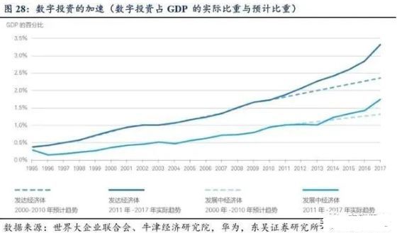 关于未来NBA:联盟数字化战略的深度探讨的信息 关于未来NBA:联盟数字化战略的深度探讨的信息